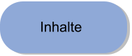 Inhalte