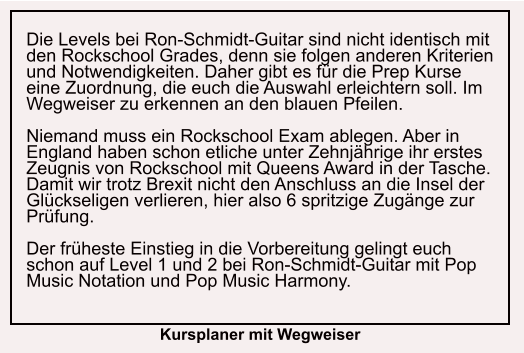 Die Levels bei Ron-Schmidt-Guitar sind nicht identisch mit den Rockschool Grades, denn sie folgen anderen Kriterien und Notwendigkeiten. Daher gibt es für die Prep Kurse eine Zuordnung, die euch die Auswahl erleichtern soll. Im Wegweiser zu erkennen an den blauen Pfeilen.  Niemand muss ein Rockschool Exam ablegen. Aber in England haben schon etliche unter Zehnjährige ihr erstes Zeugnis von Rockschool mit Queens Award in der Tasche. Damit wir trotz Brexit nicht den Anschluss an die Insel der Glückseligen verlieren, hier also 6 spritzige Zugänge zur Prüfung.  Der früheste Einstieg in die Vorbereitung gelingt euch schon auf Level 1 und 2 bei Ron-Schmidt-Guitar mit Pop Music Notation und Pop Music Harmony.  Kursplaner mit Wegweiser