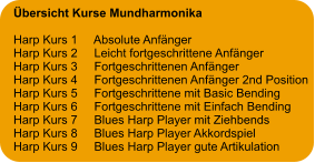 Übersicht Kurse Mundharmonika  Harp Kurs 1     Absolute Anfänger Harp Kurs 2     Leicht fortgeschrittene Anfänger Harp Kurs 3     Fortgeschrittenen Anfänger Harp Kurs 4     Fortgeschrittenen Anfänger 2nd Position Harp Kurs 5     Fortgeschrittene mit Basic Bending Harp Kurs 6     Fortgeschrittene mit Einfach Bending Harp Kurs 7     Blues Harp Player mit Ziehbends Harp Kurs 8     Blues Harp Player Akkordspiel Harp Kurs 9     Blues Harp Player gute Artikulation