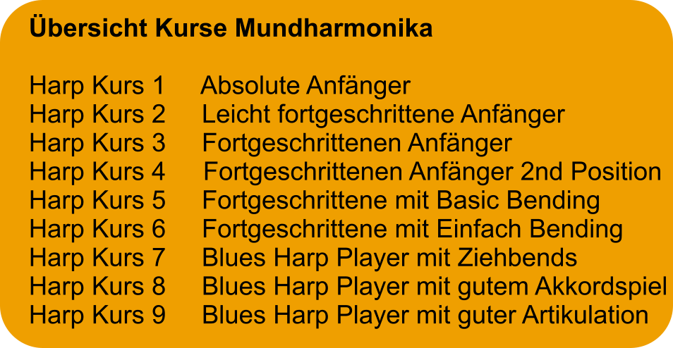 Übersicht Kurse Mundharmonika  Harp Kurs 1     Absolute Anfänger Harp Kurs 2     Leicht fortgeschrittene Anfänger Harp Kurs 3     Fortgeschrittenen Anfänger Harp Kurs 4 	  Fortgeschrittenen Anfänger 2nd Position Harp Kurs 5     Fortgeschrittene mit Basic Bending Harp Kurs 6     Fortgeschrittene mit Einfach Bending Harp Kurs 7     Blues Harp Player mit Ziehbends Harp Kurs 8     Blues Harp Player mit gutem Akkordspiel Harp Kurs 9     Blues Harp Player mit guter Artikulation