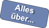 Allesüber...