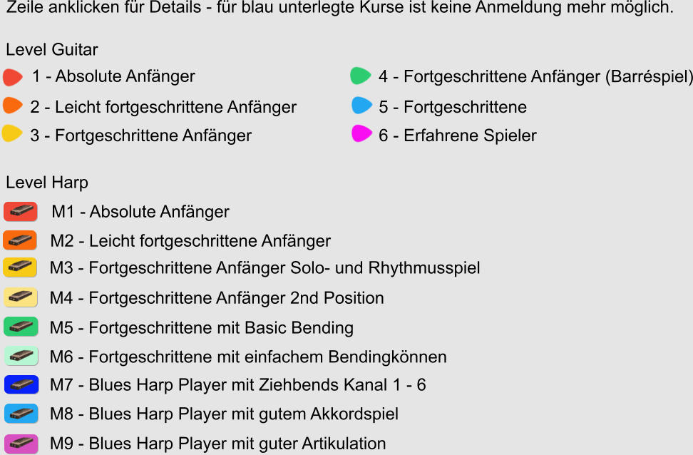 1 - Absolute Anfänger 4 - Fortgeschrittene Anfänger (Barréspiel) 3 - Fortgeschrittene Anfänger 2 - Leicht fortgeschrittene Anfänger  6 - Erfahrene Spieler 5 - Fortgeschrittene Level Guitar Zeile anklicken für Details - für blau unterlegte Kurse ist keine Anmeldung mehr möglich.  Level Harp M1 - Absolute Anfänger         M3 - Fortgeschrittene Anfänger Solo- und Rhythmusspiel  M2 - Leicht fortgeschrittene Anfänger         M4 - Fortgeschrittene Anfänger 2nd Position         M5 - Fortgeschrittene mit Basic Bending         M6 - Fortgeschrittene mit einfachem Bendingkönnen         M7 - Blues Harp Player mit Ziehbends Kanal 1 - 6          M8 - Blues Harp Player mit gutem Akkordspiel         M9 - Blues Harp Player mit guter Artikulation