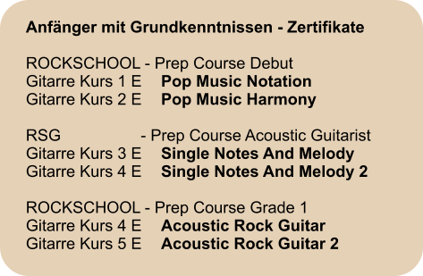 Anfänger mit Grundkenntnissen - Zertifikate  ROCKSCHOOL - Prep Course Debut Gitarre Kurs 1 E 	Pop Music Notation Gitarre Kurs 2 E 	Pop Music Harmony  RSG 		   - Prep Course Acoustic Guitarist Gitarre Kurs 3 E	Single Notes And Melody Gitarre Kurs 4 E	Single Notes And Melody 2  ROCKSCHOOL - Prep Course Grade 1 Gitarre Kurs 4 E 	Acoustic Rock Guitar Gitarre Kurs 5 E 	Acoustic Rock Guitar 2